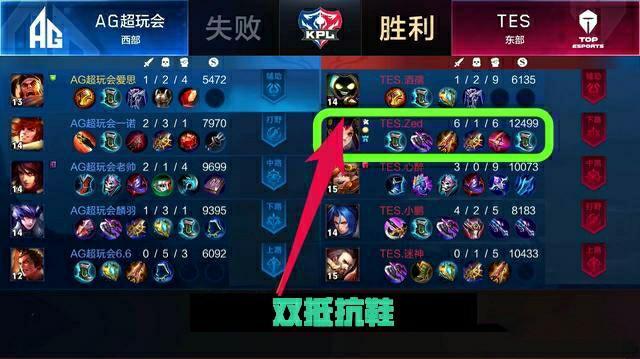 战术调整与 战术调整与