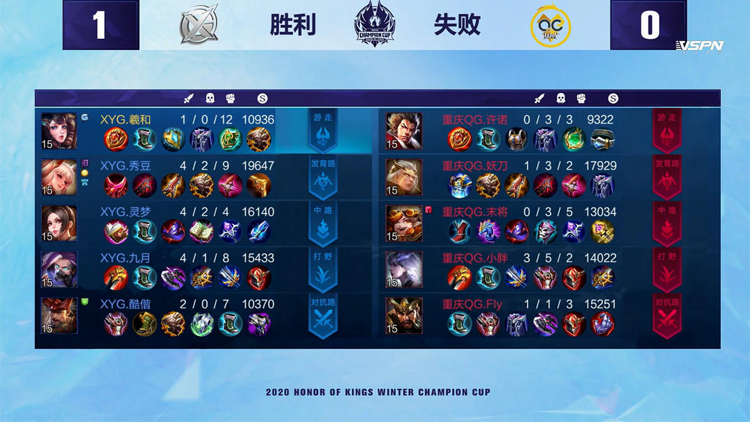 通过与亚洲 通过与亚洲