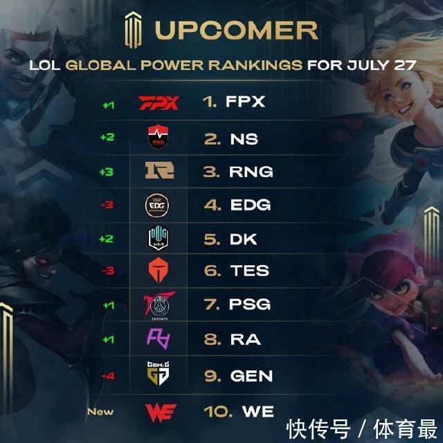 优势在德甲 优势在德甲