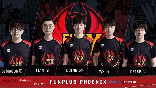 还是凯尔特 还是凯尔特